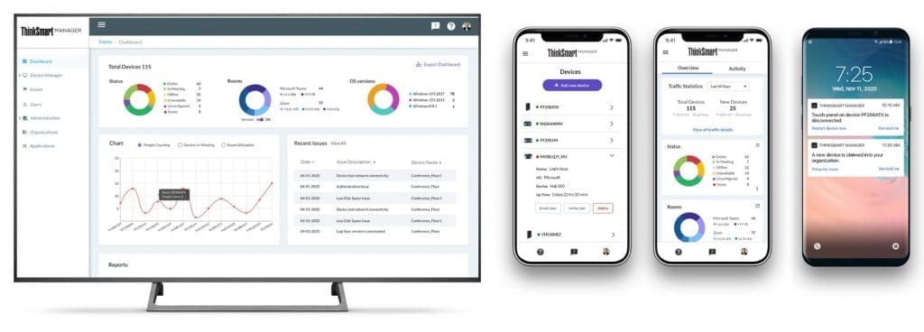 ThinkSmart Manager 2.0 dashboard seen on desktop monitor and mobile devices