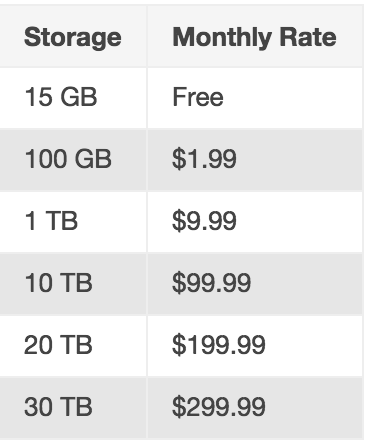 Screen Shot 2015-02-26 at 2.27.20 PM