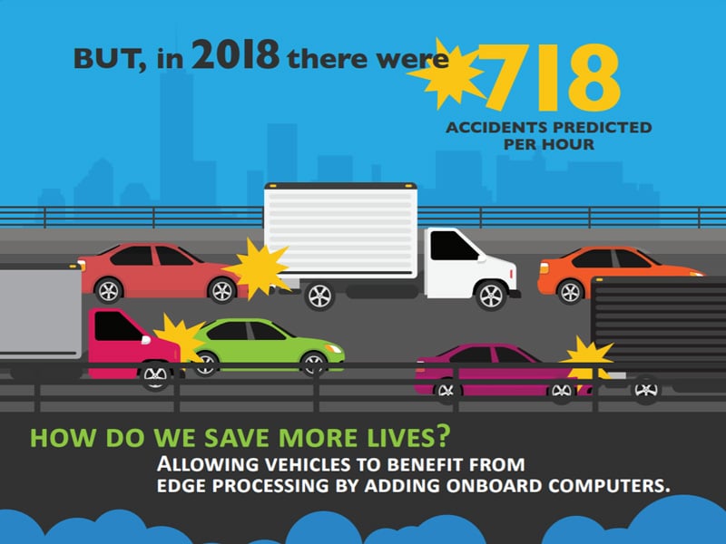 automotive infographic
