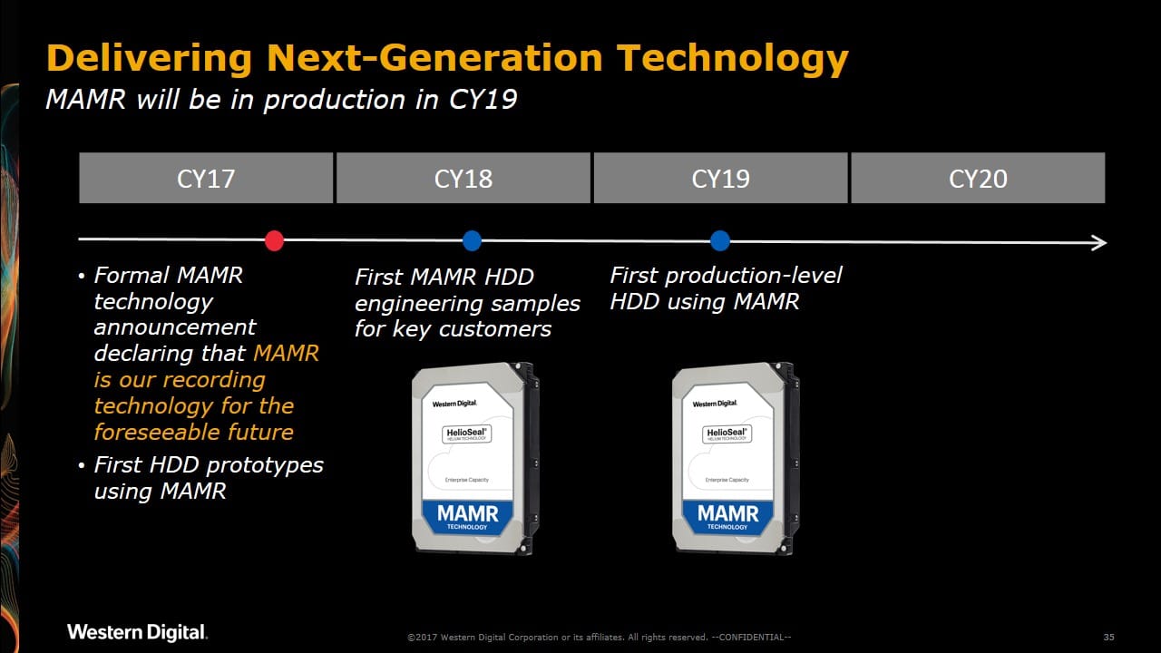 MAMR breakthrough