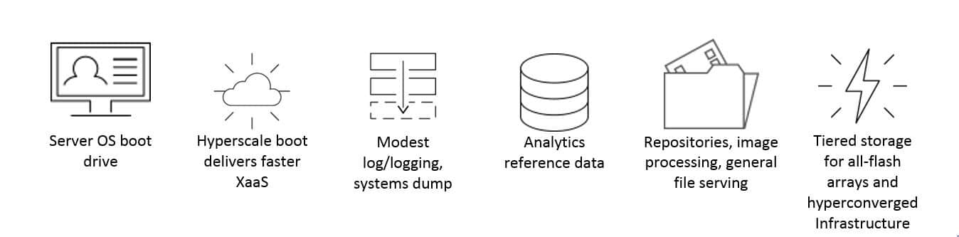 Ultrastar SA210 use cases