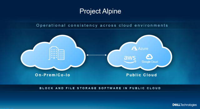 Project Alpine - providing a better multi-cloud data experience.
