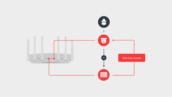 Figure 5. Setting one-way firewall rules to allow for access to the IP cameras from the NAS.