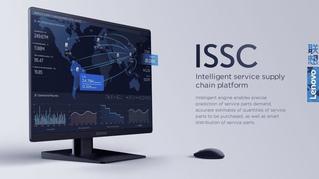 intelligent service supply chain