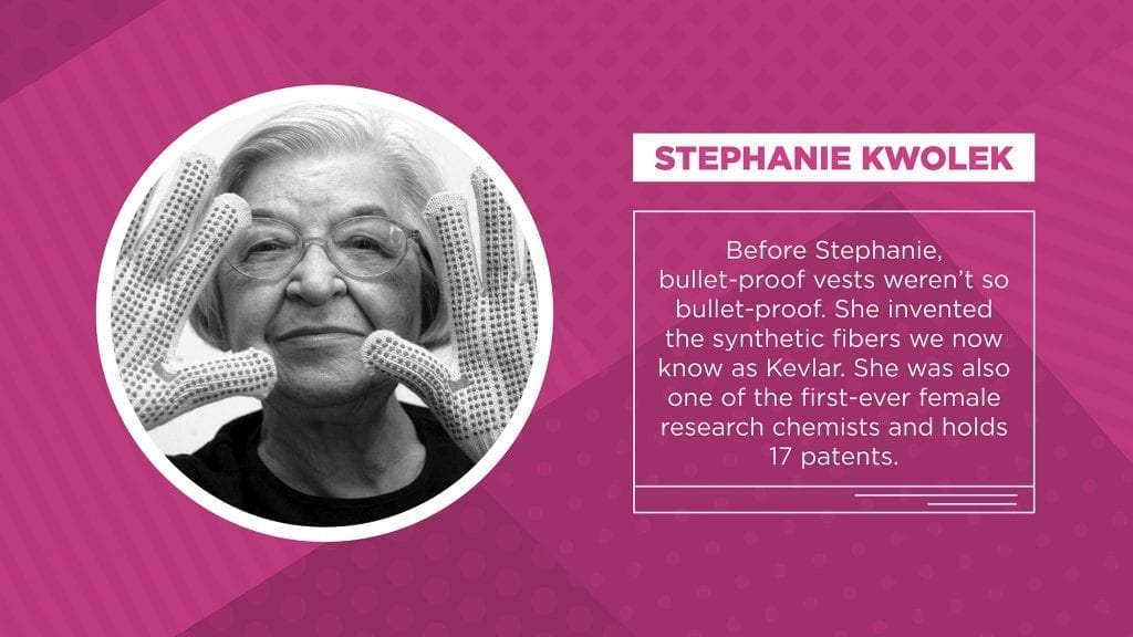 Five Women Who Innovated for a Better World