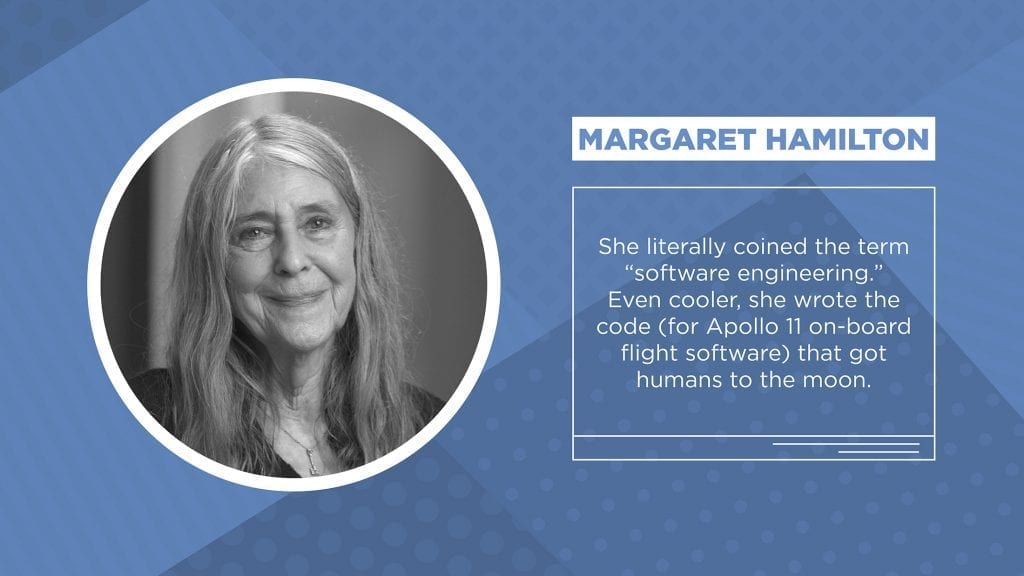 Five Women Who Innovated for a Better World