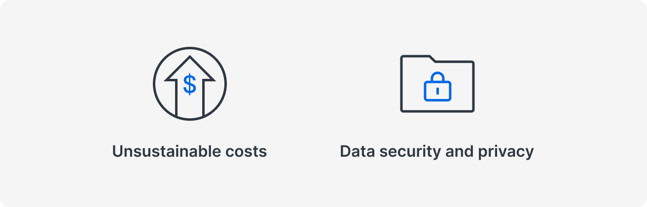 Public Cloud Challenges