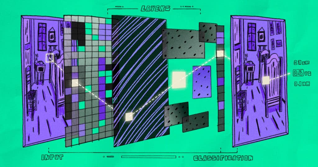 Illustration depicting the layers and the process of Artificial Intelligence art authentication.