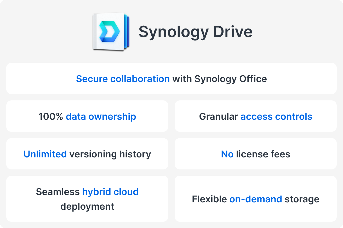 Synology Drive Key features